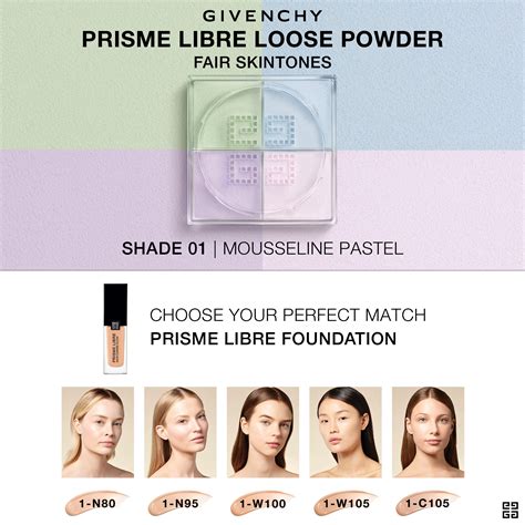 how to use givenchy prisme libre powder|givenchy prisme libre mat finish.